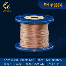 ̨��5N�ξ��~��22AWG��PE���l��̖ƽ�⾀�Ķ��C���C�Ȕ����B�Ӿ�