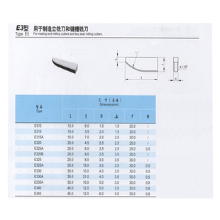 YD15/YS30/YS8/YG8/E315/E320A/E325A/E330��㊵���Ӳ�|�Ͻ�Ƭ