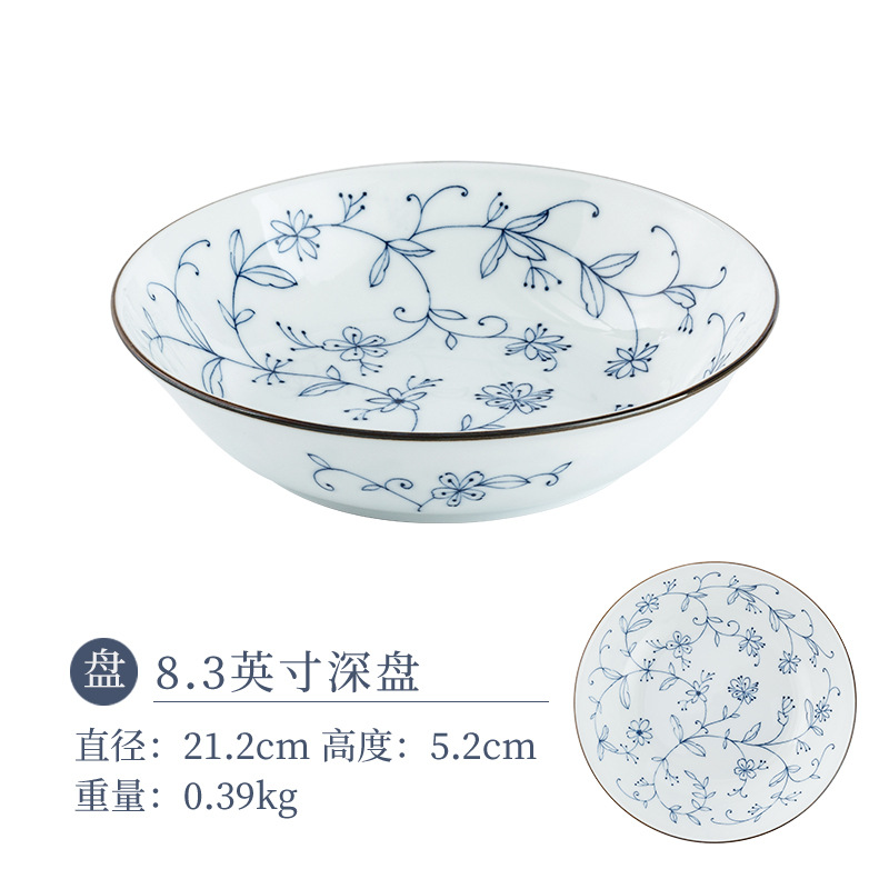 8.3 -инд -глубокий диск