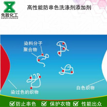 ISAA HP66S ����ɫ�� ϴ��Һϴ�������m�� ��Ⱦɫ�� ���ܳ���