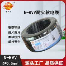 ��h����|  ܛ�o����|N-RVV6X0.5ƽ���ͻ������|