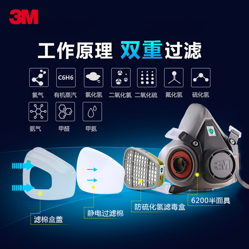 3M6200 con 6006 a prueba de polvo y anti-virus traje de decoración formaldehído pintura en aerosol multi-funcional Anti-Virus máscara de siete piezas conjunto