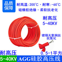 AGG���z�߉���5/10/15/20/25/30/40KV0.5 0.75 1ƽ���͸ߜ��c��