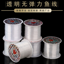 ͸���o�����~����ˮ����diy�����K����������p�@��ָ�����~�z��