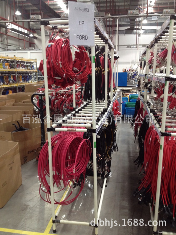 供应线束设备（系列九）工业设备线束设备