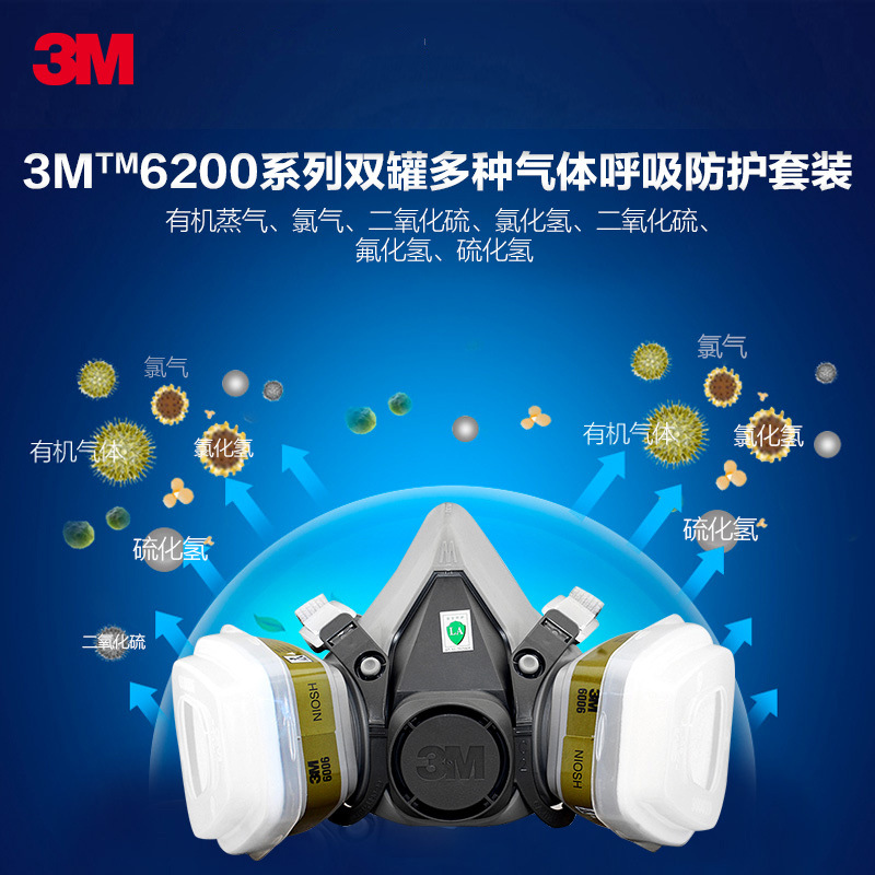 3M6200 con 6006 a prueba de polvo y anti-virus traje de decoración formaldehído pintura en aerosol multi-funcional Anti-Virus máscara de siete piezas conjunto