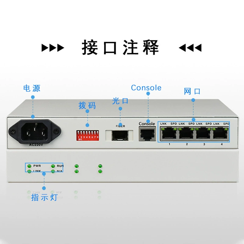 1 Свет 4 Электрический Ethernet оптоволоконный Сенсор логическое разделение промышленного класса поддерживает VLAN одиночный режим одиночное оптоволокно на расстоянии 20 км