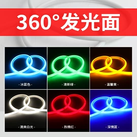 LED灯带;LED装饰灯;工矿灯