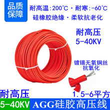 5/10/15/20/25/30/40KV1.5/2.5/4/6ƽ���͸ߜ�AGG���z�߉��c��