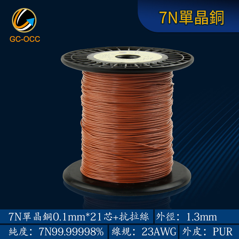 台湾吉铨7N单晶铜线23AWG包PUR音频信号数据USB连接线HIFI耳机线