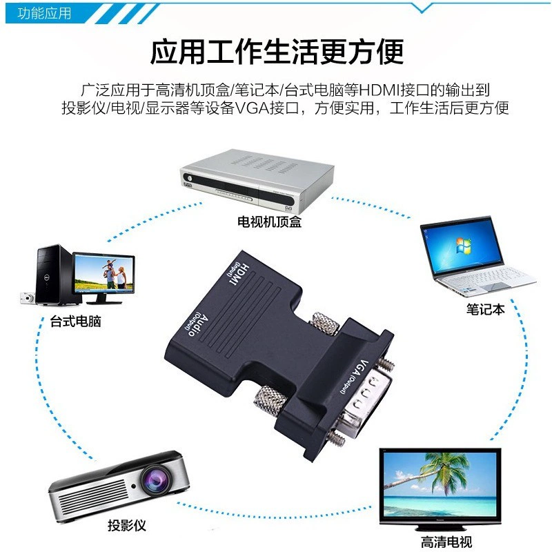 HDMI Mother Transfer VGA HAT -Bring Audio Top Box Connect the sliding head cross -border HDMI to VGA