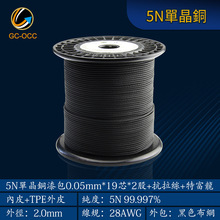 5N�ξ��~��Ɲ�����28AWG��TPE+���W��о���l�B�Ӷ��C��������W45