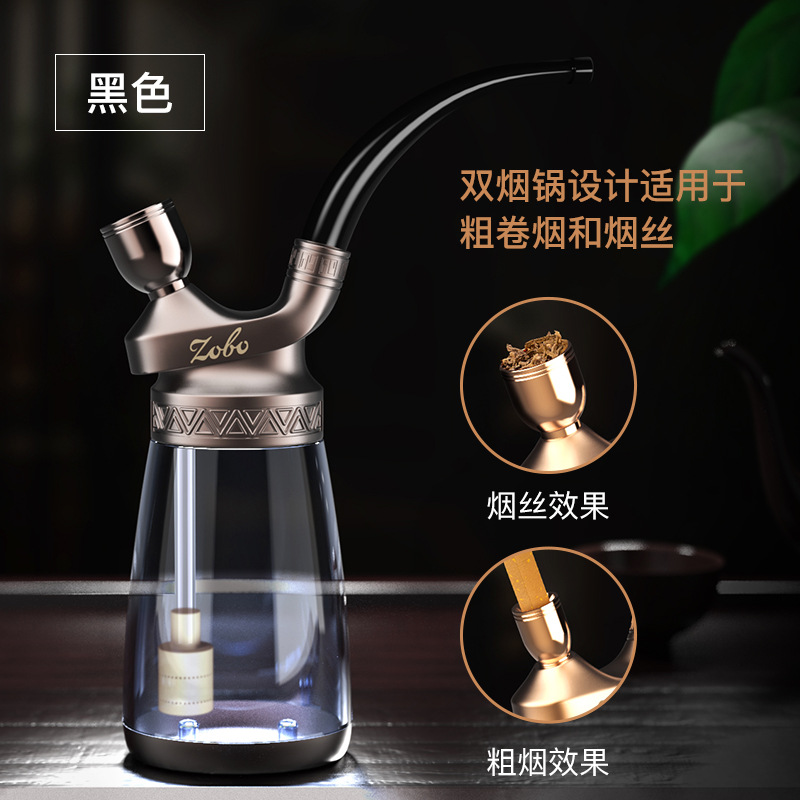 zobo���ع��˿���ϴѭ����ˮ�̺�ˮ�̶���а�װ�̾��������װ