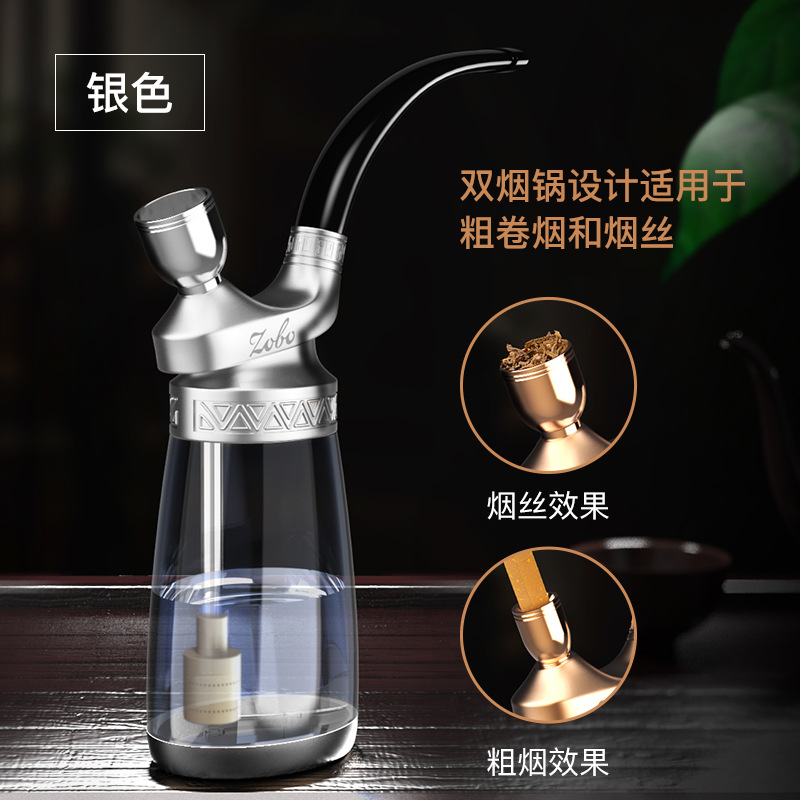 zobo���ع��˿���ϴѭ����ˮ�̺�ˮ�̶���а�װ�̾��������װ