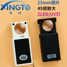 ضLED;ʽŴRK30/60yʽŴR