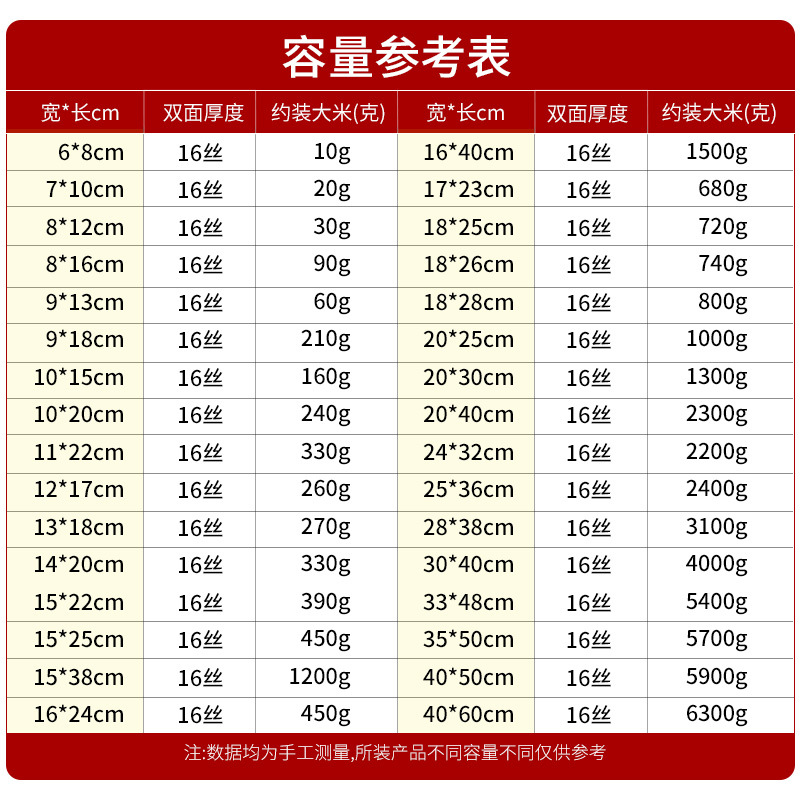 Bolsa de vacío de nylon resistente a los pinchazos espesado congelado frío pescado fresco comprimido bolsa de aire comercial bolsa de embalaje transparente de calidad alimentaria