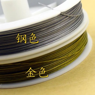 ����䓽z��������ˮ���麟�������錚����ֹ��Ʒ���304�鴮