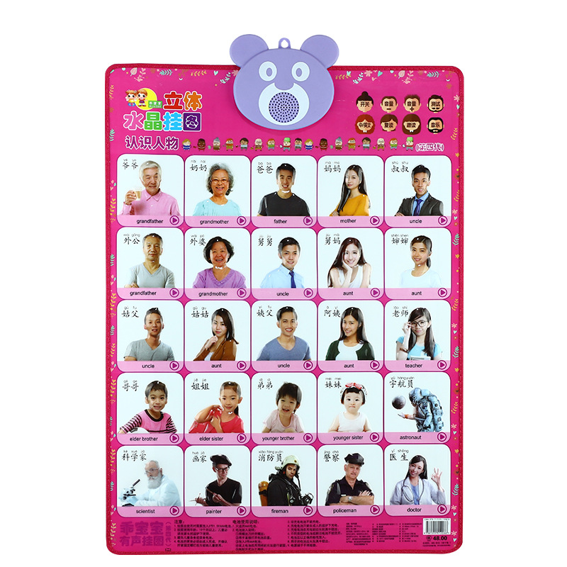 크리스탈 아는 캐릭터