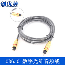 �S�����l���ֹ��w���l��TOSLINK���a��푾�Optical�ҕ�ӹ��ŷ���