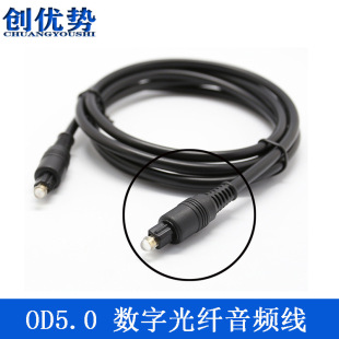 Դ�^�S�Ҕ������l���w��TOSLINK��푔��a��Optical�ҕ�ӹ��ŷ���
