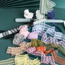 ��Ʒ�r�л����ٽz��߅�ֹ�diy����������ͯ�����Y�lz��