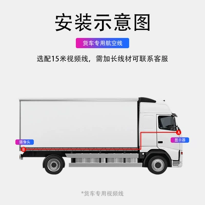 factory direct CCD, Vehicle camera