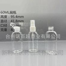 60ML��ϴ��Һ����ƿ�ƾ����F���bƿ60LM���ϱ�ƿ��ƿ�ɶ� �ƏS��