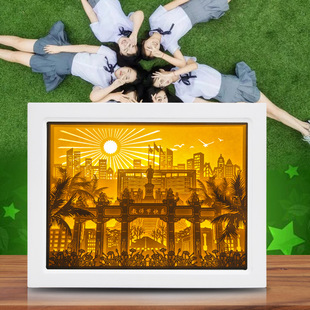 ��Ӱ���������3D��ˇ�����Ӱdiy�Y�﹝�c���նYƷ��S�Ҷ���