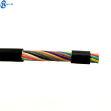 耐扭風能發電機電纜 H07RN-F/FDEH/FDZ-KVDVDR系列