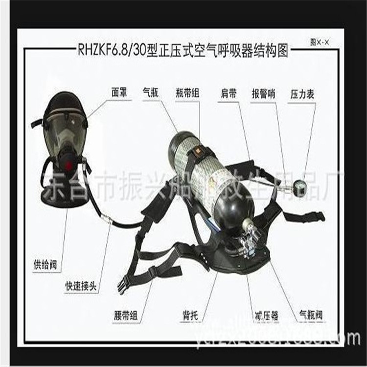 厂家发货业安牌RHZK6.8船用正压式空气呼吸器 自给式空气呼吸器