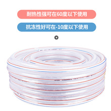 ���@���w�S����ˮ���^4��6��1��ݔˮ��ȝ����ԁ�ˮ����ˮ��ܛ��