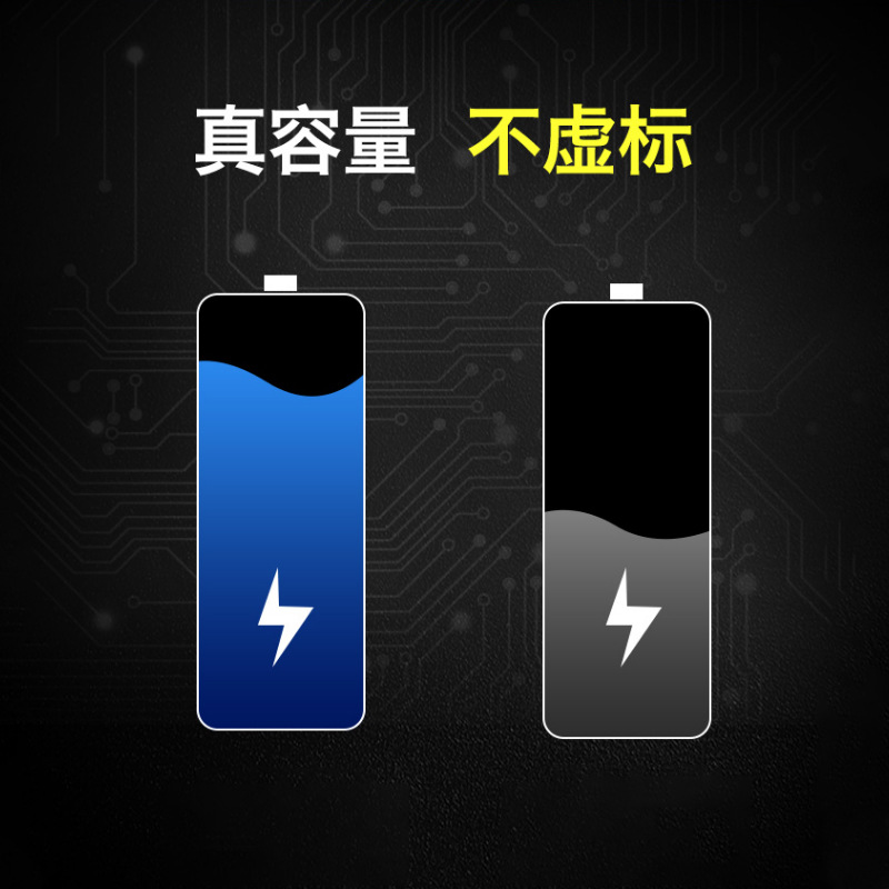 1865014.8V Lithium Battery Is Suitable for Mobile Power Supply, Emergency Lights, Solar Street Lights, Electronic Lithium Battery Packs, and Batteries