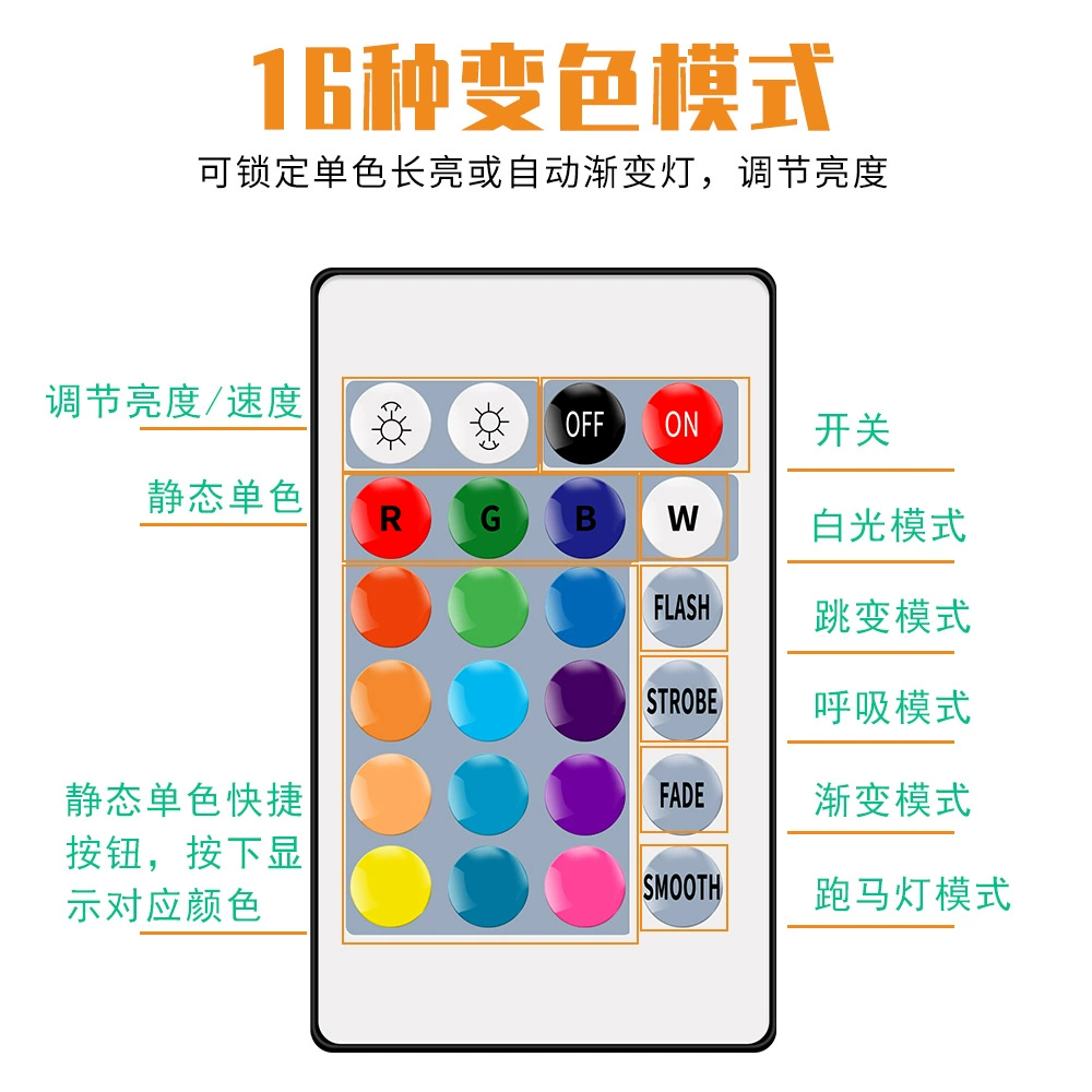 LED light strip RGB 16 colors with remote control, USB-powered, multiple lengths
