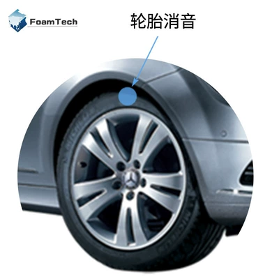 Car sound-absorbing cotton Cotton, Wheel Hub Silencer, Heat