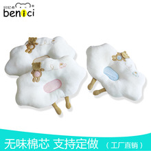 ������Ʒ�냺�ļ���ͨ���^�ɐ�ˮϴ��ƫ�^���o�^����녶�С��͸��