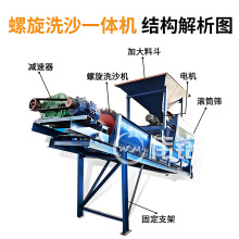 ��㑹�������ϴɰ�O�� ����ϴɳ�Y��һ�w�C �S����ɰˮϴÓ���O��