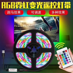 Product Media