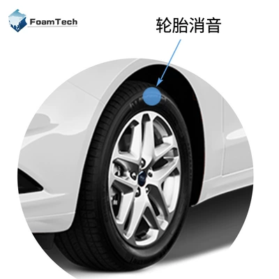 Car Soundproofing Cotton, Tire Sound-Absorbing Cotton, Wheel Hub Silencer, Heat Insulation Composite Adhesive-Backed Flame-Retardant Melamine Sponge Strip Noise Reduction