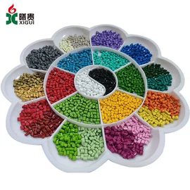 色母料;功能性母料;其他母料