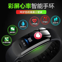 �����֭hc1plus���ɫ��������Ӌ�������\�ӽ�����Ϣ������������