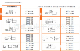 Metcal ���F�^SMTC1147