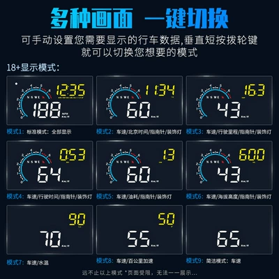M12, Car display