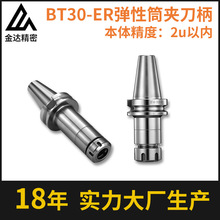 SֱNƽ⾫Ȳ_˰BT30ERP䓷ǘCNCص