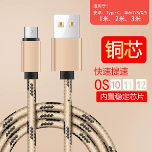 Product Media