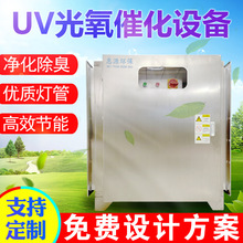 UV���U��̎���O�� ���I�����O���߻���������̿һ�w�C������