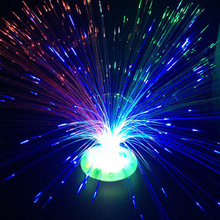 �߲�Сҹ�� LED�M���ǹ��w�����w���W�����ҹ�еؔ����u������l