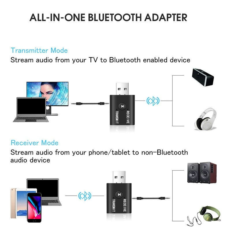 Лаунчер, ноутбук, наушники, Bluetooth, три в одном