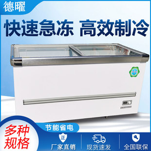 ����������б������ÚWʽ��u�������u��չʾ���������r������