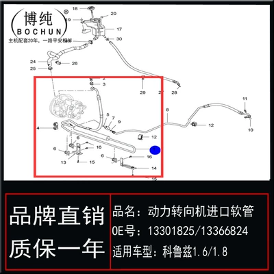 High Pressure Oil Pipe Imported – Sükan sisteminin digər hissələri