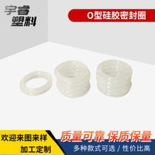 ���l�͸ߜ�O���ܷ�Ȧ���zO�ͷ�ˮȦ��Ҏ����m�ܷ���ܛ���z�����z